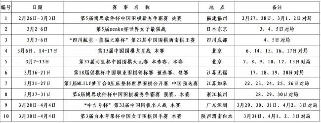 下半场补时6分钟，第93分钟，赖斯右路传到禁区后点特罗萨德头球回摆门前史密斯罗抽射被门将扑出。